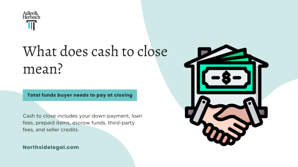 What does estimated cash to close mean? Estimated Cash to Close is the total sum a buyer must pay at closing, accounting for down payment, closing costs, and seller / lender credits