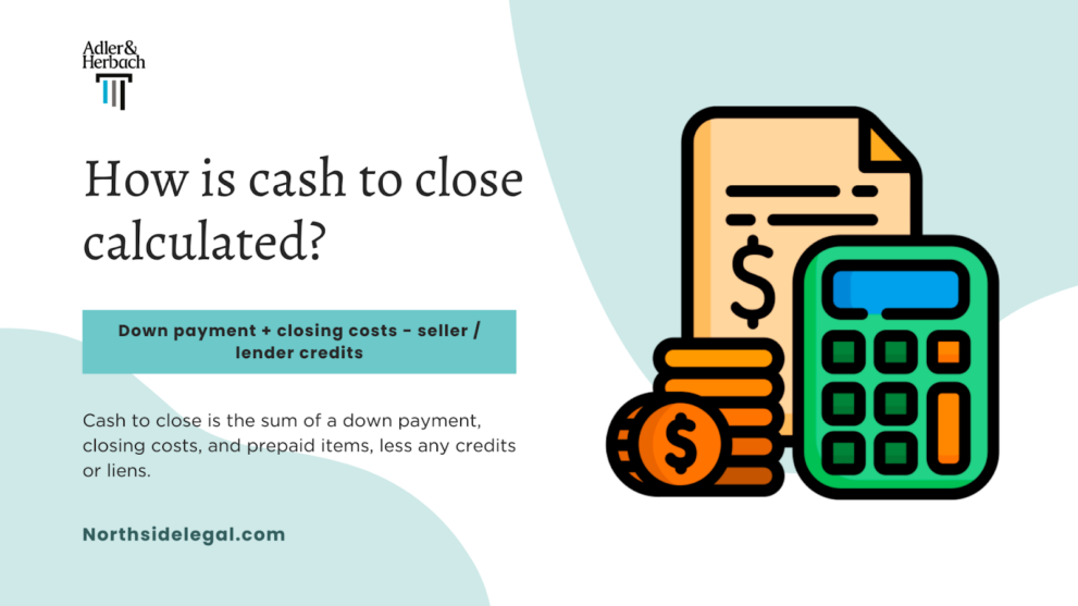 How is cash to close calculated? “Cash to close” includes down payment, closing costs, prepaid items, minus any credits providing an early estimate of total expenses.
