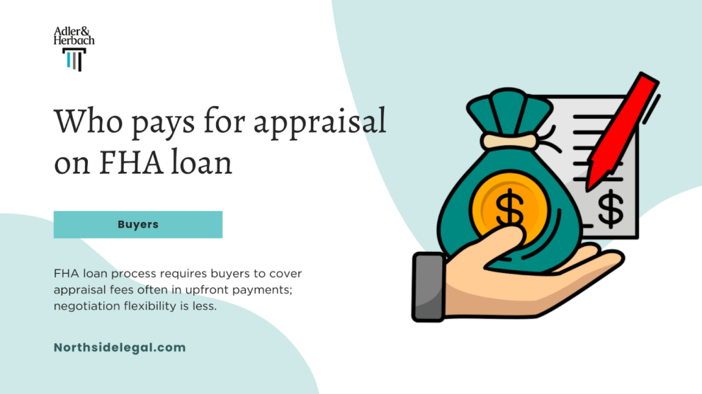 Who pays for appraisal on FHA loan? The lender initially pays for an FHA loan appraisal, but the buyer is ultimately responsible for the cost, either upfront or in the final loan amount.