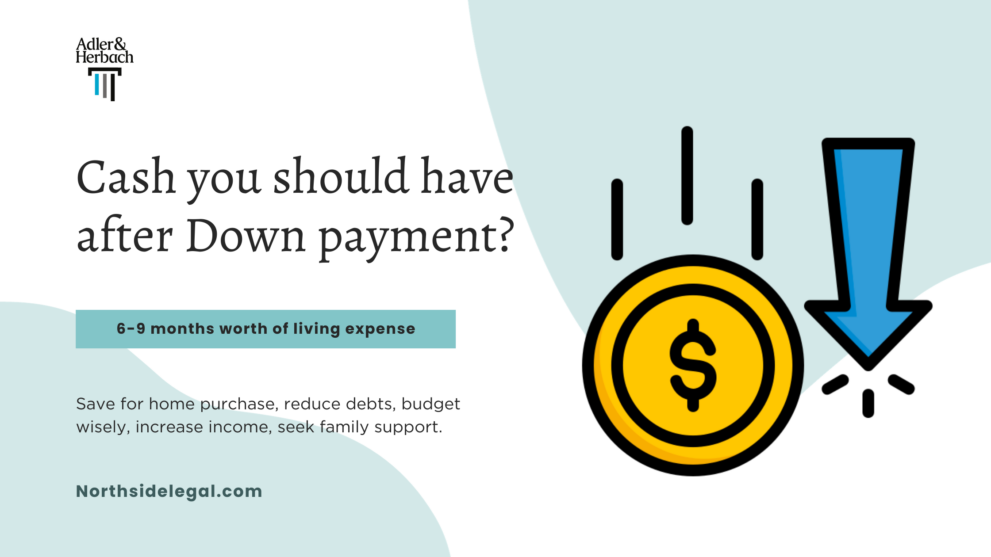 How Much Cash Should You Have After Your Down Payment? After a down payment on a home, it’s important to have 6-9 months’ living expenses saved up for unexpected costs and income loss.