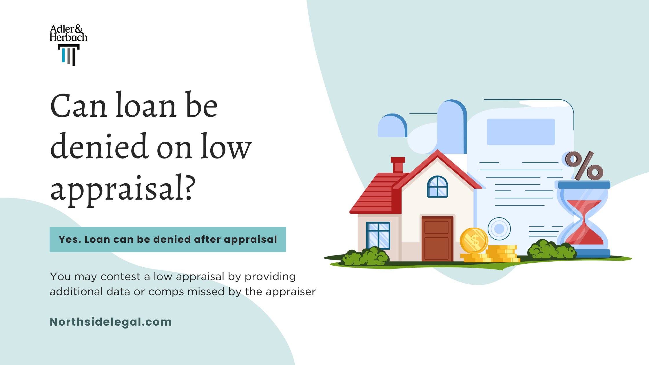 Can a Mortgage Loan be Denied After Appraisal?