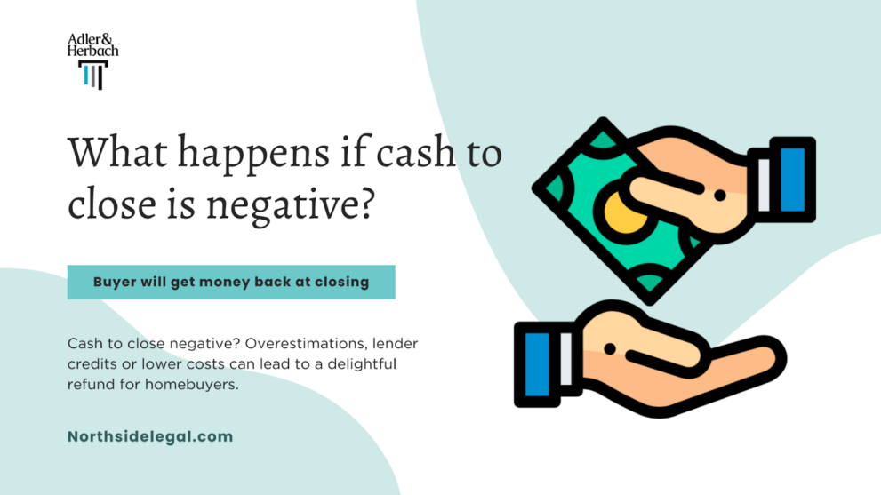 What happens if cash to close is negative? A negative cash to close indicates the buyer may receive money back due to seller concessions, lower mortgage fees, lender incentives, or overestimations.