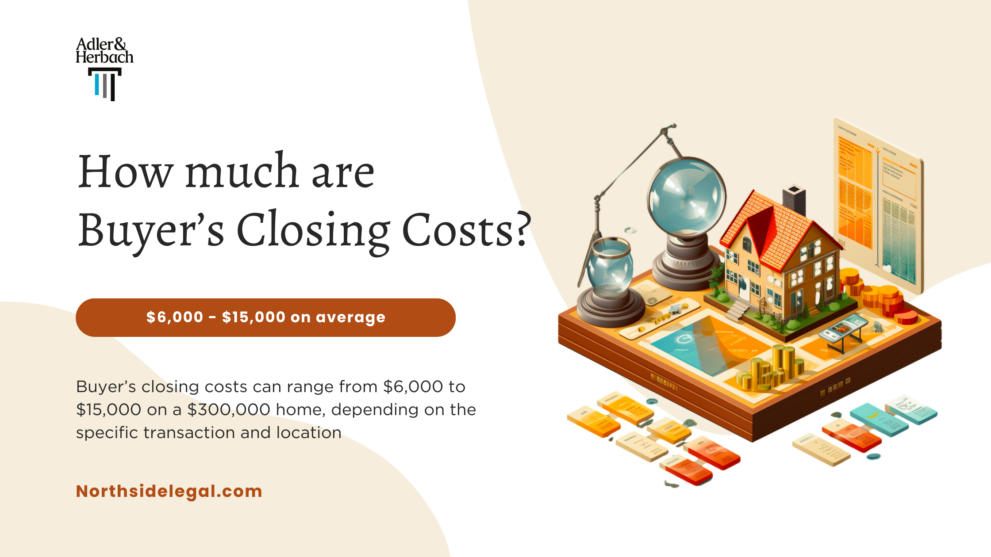 How much are buyer's closing costs? Buyer’s closing costs include appraisal, home inspection, title insurance, settlement fees, recording fees, transfer taxes, and HOA transfer fees.