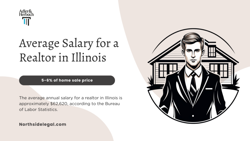What's the average salary for a realtor in Illinois? The average annual salary for a realtor in Illinois is approximately $62,620, according to the Bureau of Labor Statistics.