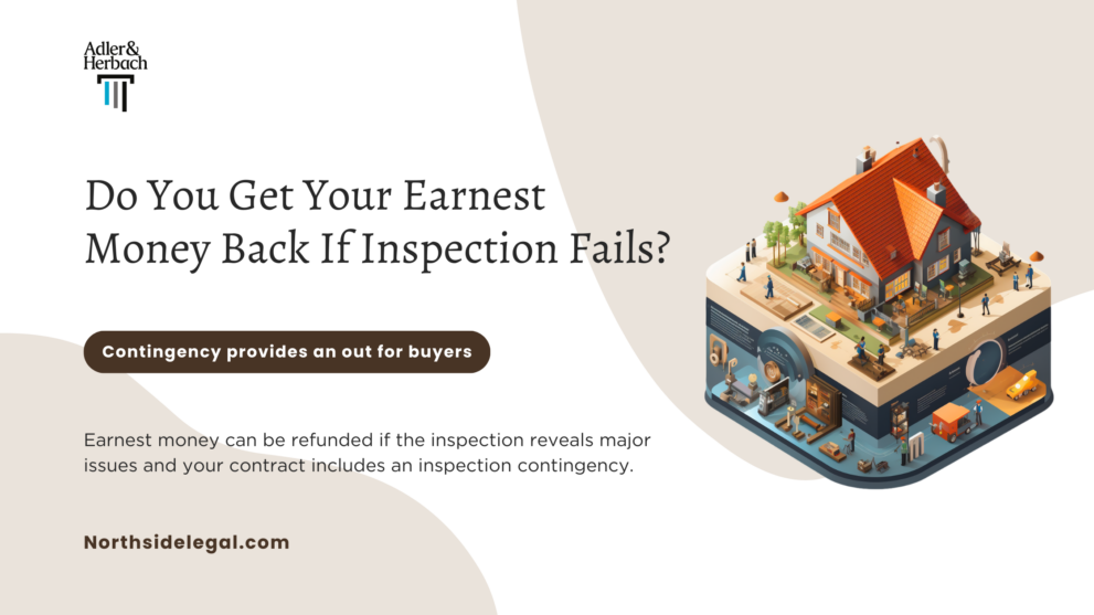Earnest money can be refunded if the inspection reveals major issues and your contract includes an inspection contingency.